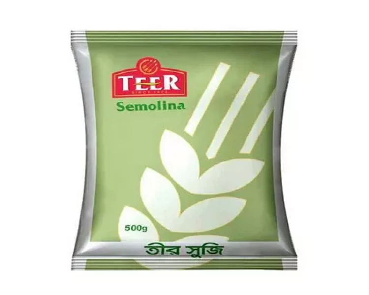 Product???